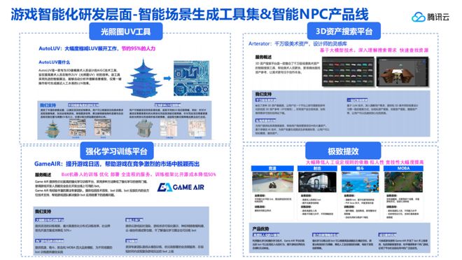 数娱产品全球出海精准对接会圆满举办查收游戏泛文娱出海新路径(图10)