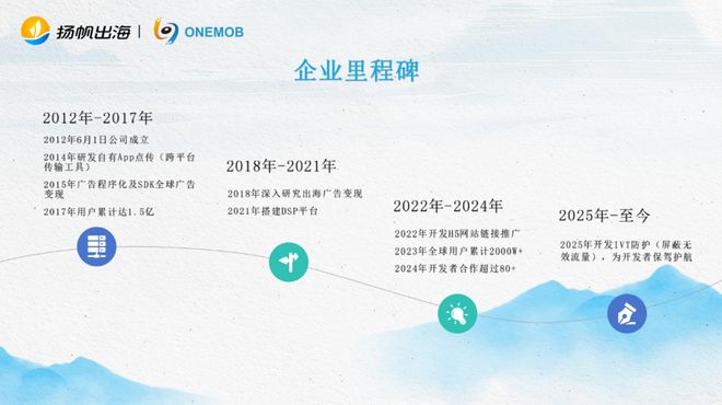 数娱产品全球出海精准对接会圆满举办查收游戏泛文娱出海新路径(图16)