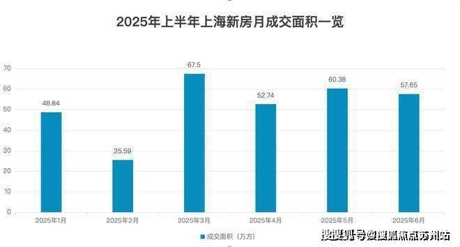 安联虹悦安联虹悦售楼处)首页网站-2025房价_楼盘评测丨地址丨详情丨售楼处电话丨交房时间(图14)