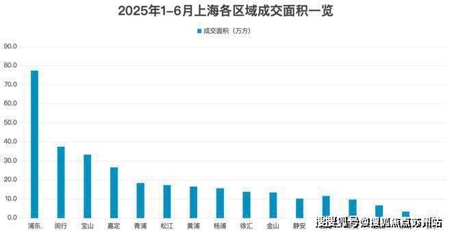 安联虹悦安联虹悦售楼处)首页网站-2025房价_楼盘评测丨地址丨详情丨售楼处电话丨交房时间(图15)