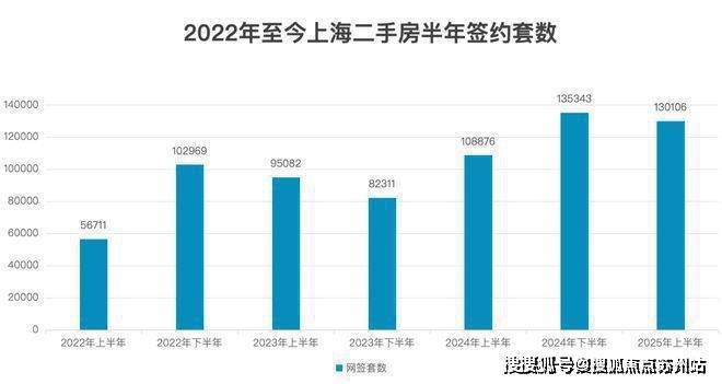 安联虹悦安联虹悦售楼处)首页网站-2025房价_楼盘评测丨地址丨详情丨售楼处电话丨交房时间(图17)