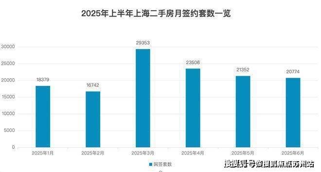 安联虹悦安联虹悦售楼处)首页网站-2025房价_楼盘评测丨地址丨详情丨售楼处电话丨交房时间(图18)