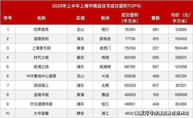 安联虹悦安联虹悦售楼处)首页网站-2025房价_楼盘评测丨地址丨详情丨售楼处电话丨交房时间(图16)