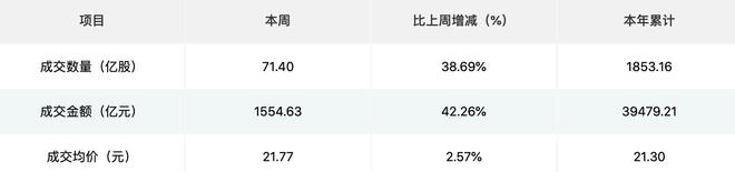 PG电子平台：鼎佳精密网上中签率达003%熊之光、巴兰仕即将进入发行环节(图1)