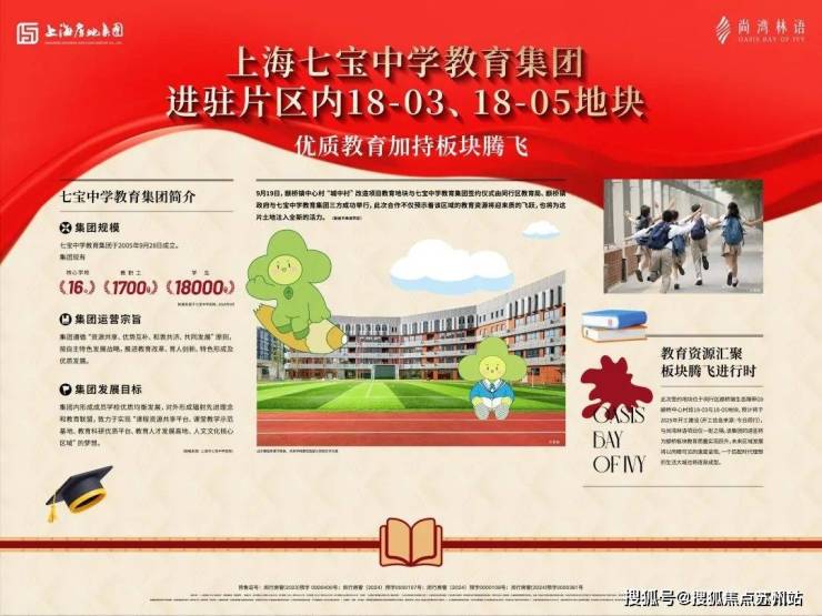 尚湾林语(营销中心)首页网站-尚湾林语销售中心(售楼处)-2025楼盘欢迎您-地址-价格-户型-小区环境-楼盘详情-交房时间-周边配套-售楼处电话(图7)