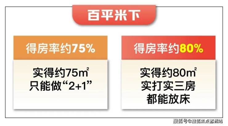 尚湾林语(营销中心)首页网站-尚湾林语销售中心(售楼处)-2025楼盘欢迎您-地址-价格-户型-小区环境-楼盘详情-交房时间-周边配套-售楼处电话(图8)