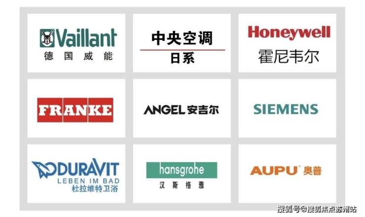 世纪金源近湖源筑首页网站世纪金源近湖源筑欢迎您2025楼盘评测-详情户型配套-最新房价(图8)