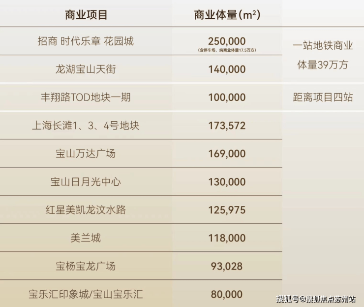 PG电子科技：招商时代乐章售楼处首页网站-2025最新房价+户型图+小区环境+配套-电话(图5)