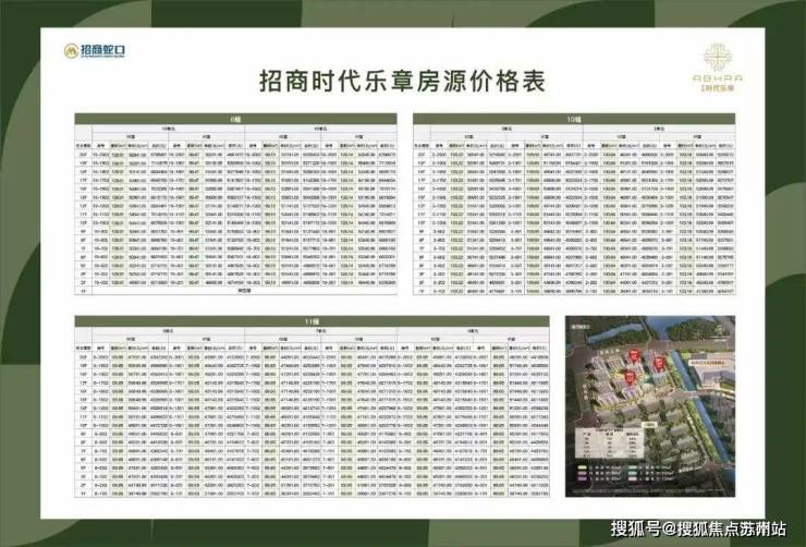 PG电子科技：招商时代乐章售楼处首页网站-2025最新房价+户型图+小区环境+配套-电话(图36)
