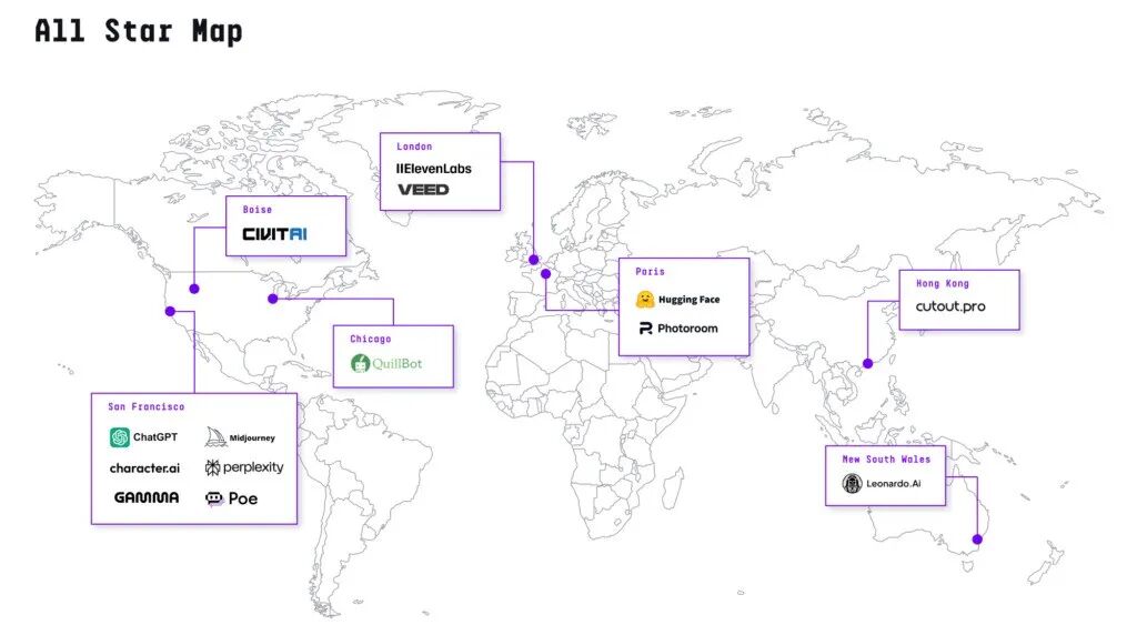 最新全球生成式AI消费应用榜单Top100(图6)