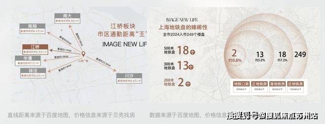 PG电子科技:保利虹桥和著(营销中心)首页网站-保利虹桥和著销售中心(售楼处)-楼盘欢迎您-地址-价格-户型-小区环境-楼盘详情-周边配套-售楼处电话(图5)