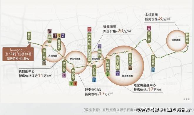 PG电子科技:保利虹桥和著(营销中心)首页网站-保利虹桥和著销售中心(售楼处)-楼盘欢迎您-地址-价格-户型-小区环境-楼盘详情-周边配套-售楼处电话(图6)
