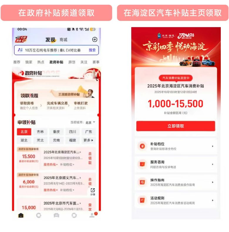 PG电子科技：2025北京汽车消费券各区汇总（发放时间+领取平台）(图2)