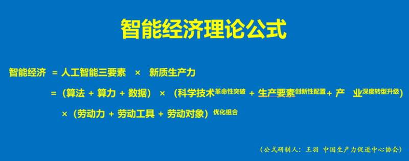 中国生产力促进中心协会王羽:智能经济的概念定义、内涵特征及实践路径(图1)