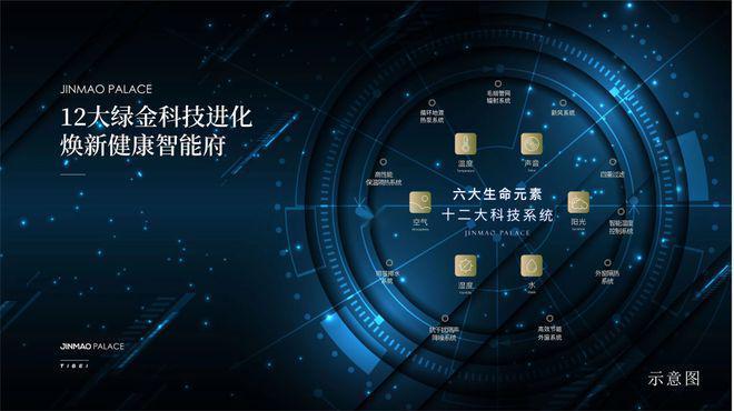 狮山金茂府-售楼处(狮山金茂府)网站-楼盘百科-2025网易房产(图1)