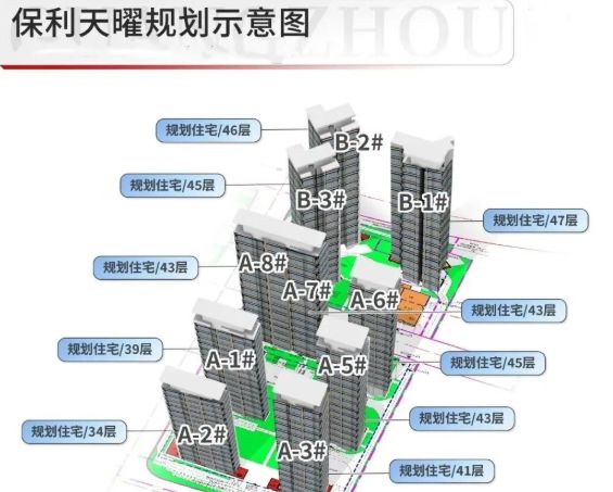 热搜好房｜保利天曜售楼处发布打造理想品质生活(图3)