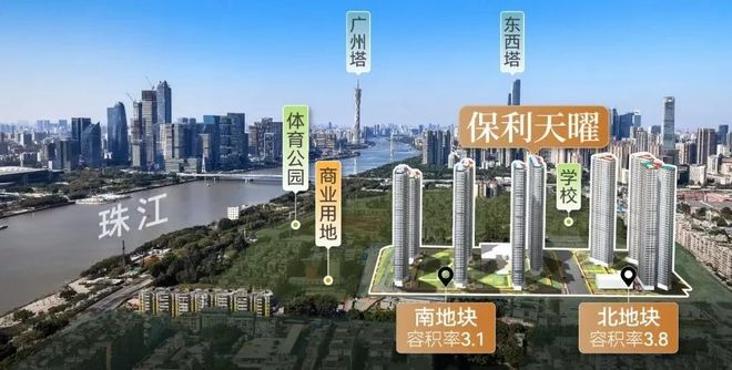 热搜好房｜保利天曜售楼处发布打造理想品质生活(图4)