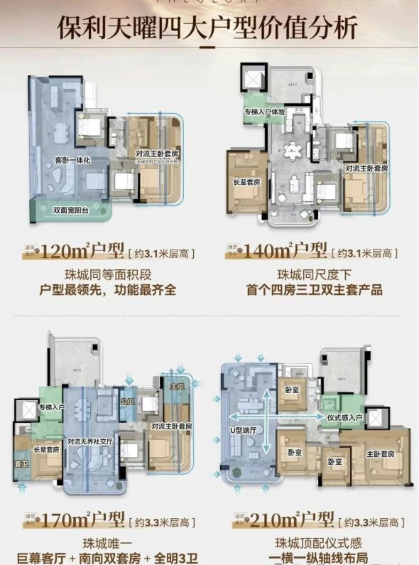 热搜好房｜保利天曜售楼处发布打造理想品质生活(图8)