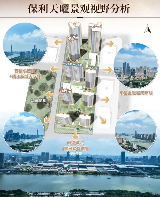 热搜好房｜保利天曜售楼处发布打造理想品质生活(图7)