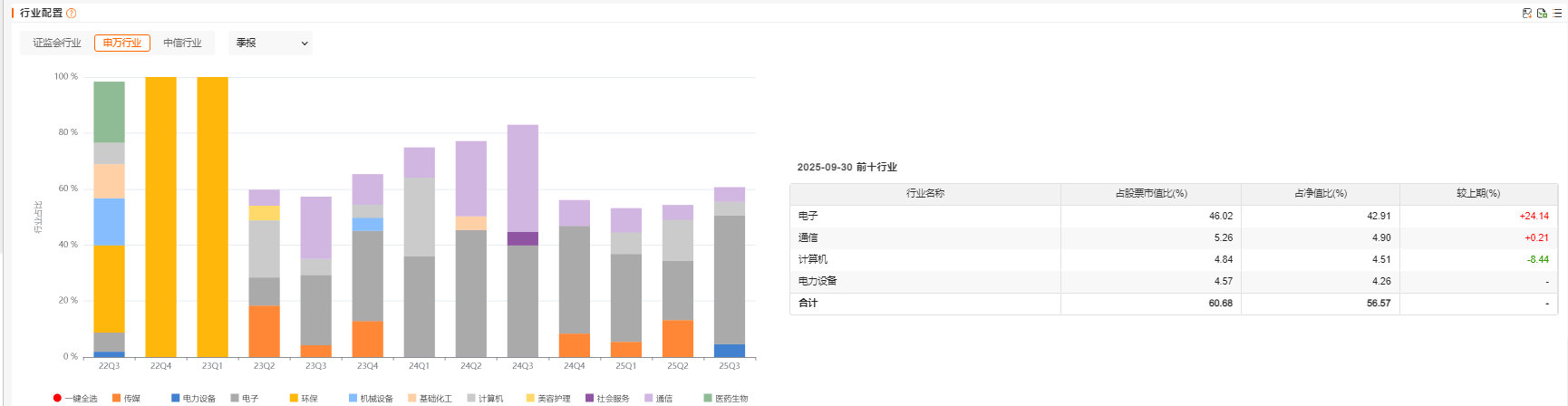 PG电子平台:of000714(图3)
