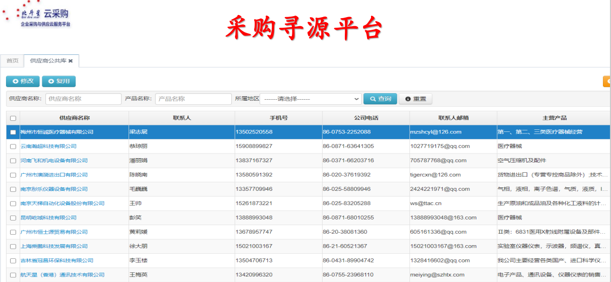 今年采购管理系统开发平台怎么联系方便(图2)