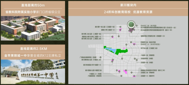 成都保利新川天珺-网站首页售楼中心咨询电话成都保利新川天珺售楼处-最新楼盘详情!(图5)