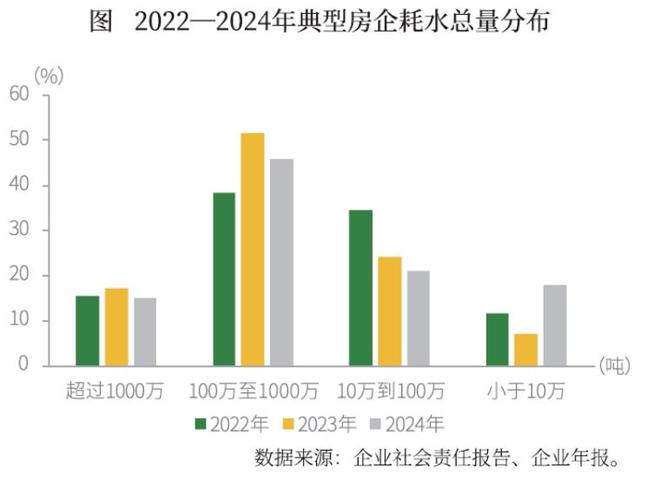 PG电子平台:最新御岛财富(御岛财富售楼处)网站-2025营销中心(图5)