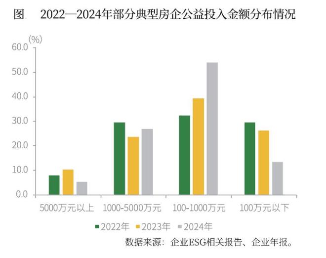 PG电子平台:最新御岛财富(御岛财富售楼处)网站-2025营销中心(图7)