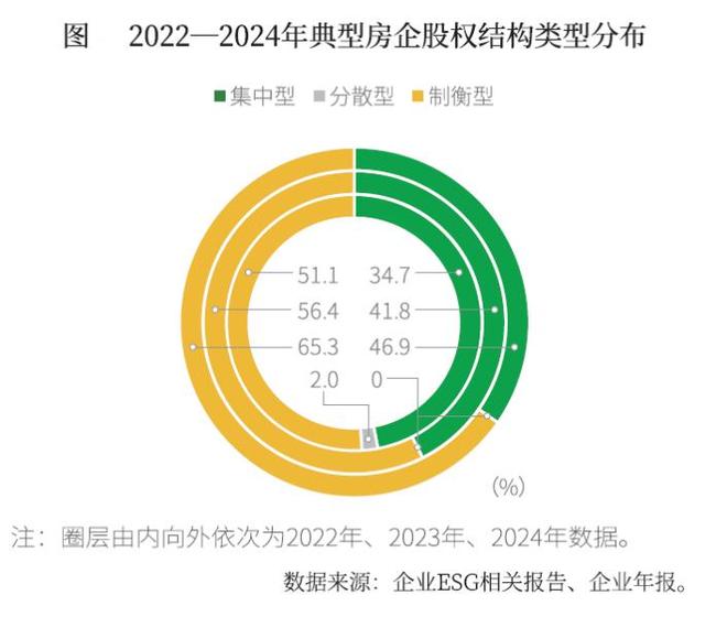 PG电子平台:最新御岛财富(御岛财富售楼处)网站-2025营销中心(图8)