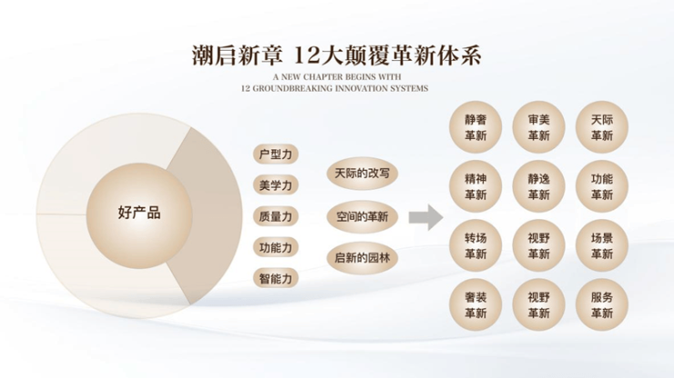 保利外滩启售楼处电话保利外滩启售楼中心电线楼盘百科楼盘网站测评中心电话百科24小时热线详情(图3)