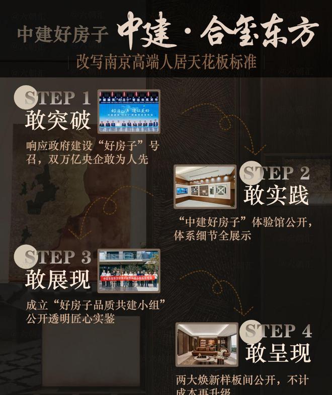 PG电子平台：中建·合玺东方(售楼处)网站-2025年新首页欢迎您欢迎致电(图2)