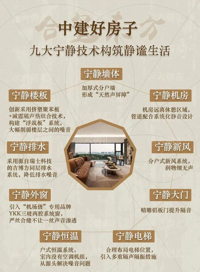 PG电子平台：中建·合玺东方(售楼处)网站-2025年新首页欢迎您欢迎致电(图11)