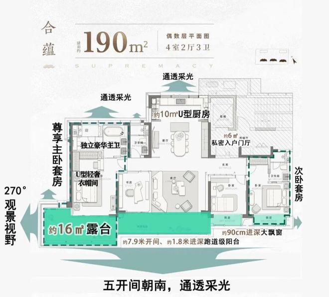 PG电子平台：中建·合玺东方(售楼处)网站-2025年新首页欢迎您欢迎致电(图21)