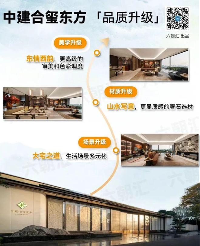 PG电子平台：中建·合玺东方(售楼处)网站-2025年新首页欢迎您欢迎致电(图20)