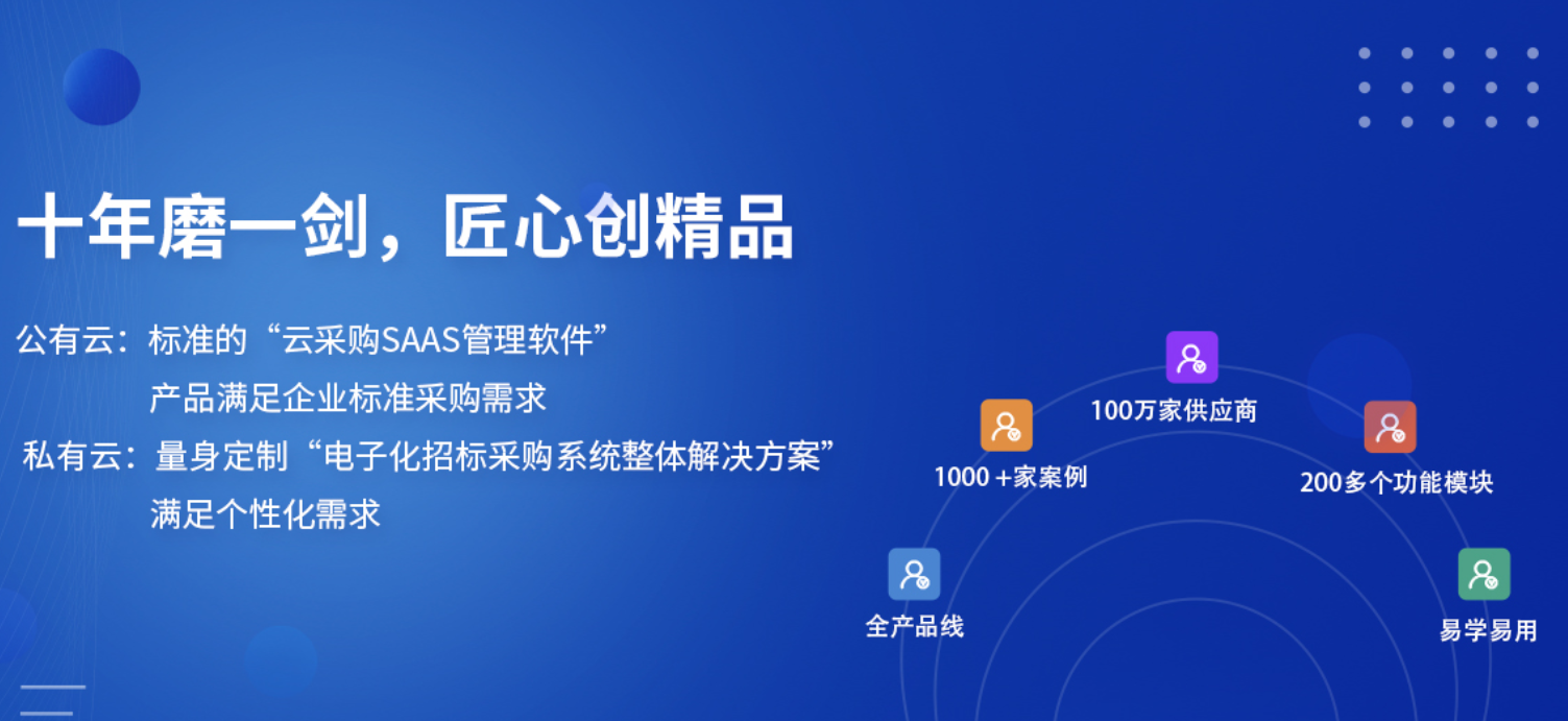 PG电子科技：2025年采购管理系统开发机构综合评估与行业趋势分析(图3)