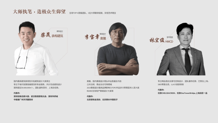 成都【交子缦华】售楼处电话(已认证)_最新优惠活动_在售户型_房价及最低首付_预约看房_楼盘首页(图8)