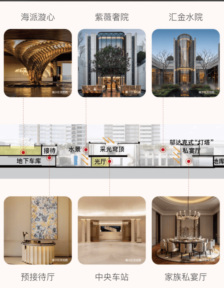 PG电子平台:2026年海上清和玺六期(网站)营销中心-海上清和玺销售中心(售楼处)-售楼处电话-电话地址-价格-户型-小区环境-楼盘详情-交房时间-周边配套(图4)