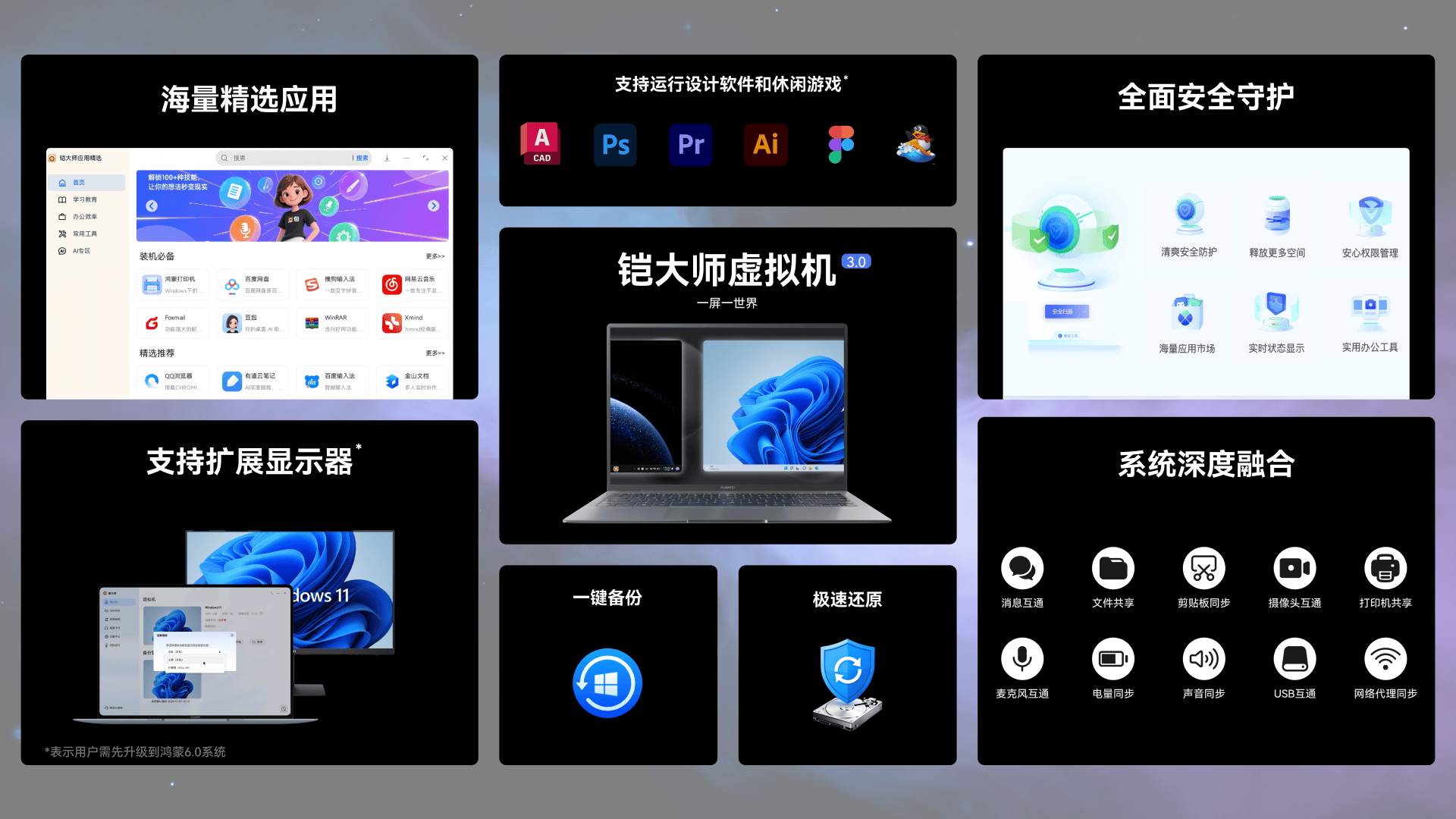 鸿蒙生态再添里程碑:系统获国测Ⅱ级最高认证铠大师虚拟机用户突破10万(图5)