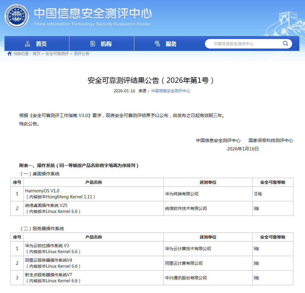 鸿蒙生态再添里程碑:系统获国测Ⅱ级最高认证铠大师虚拟机用户突破10万(图2)