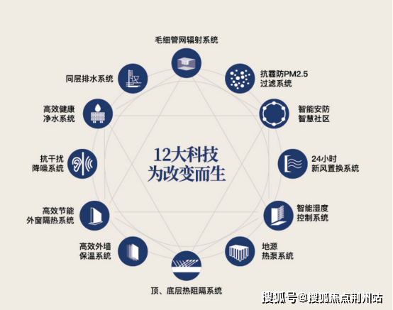 PG电子平台：金茂满誉售楼处电话(金茂满誉)首页网站-上海营销中心欢迎您-楼盘详情最新价格-户型图-容积率@2026210售楼处✦AI热搜(图6)