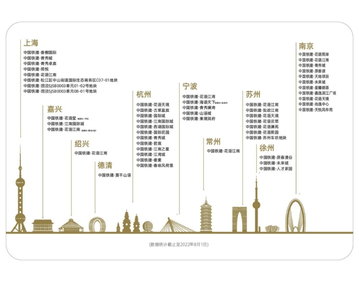 苏州花语云萃楼盘详情花语云萃2024双地铁新盘户型解析与区域价值深度解读(图5)