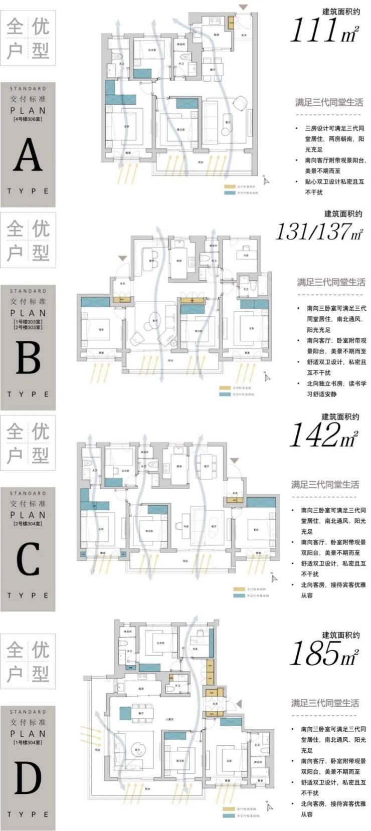 PG电子科技:苏州新房高铁新城日系大宅和风雅信(和风雅信网站首页)图文详解-户型-地址-价格-周边配套-售楼处(图8)