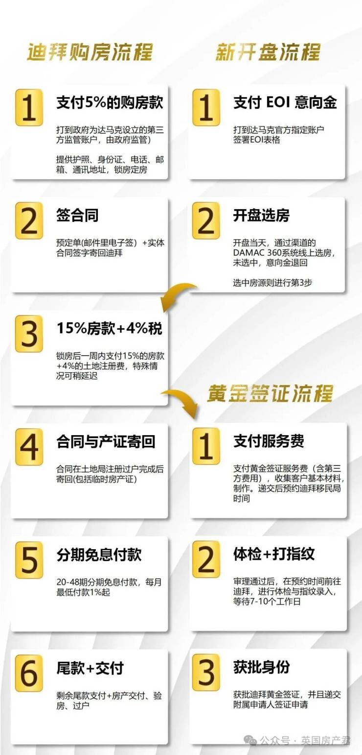 PG电子平台：MERCEDES-BENZPLACESBINGHATTI宾加蒂奔驰名邸售楼处电话宾加蒂奔驰名邸售楼中心电线年首页网站中心24小时热线电话(图5)