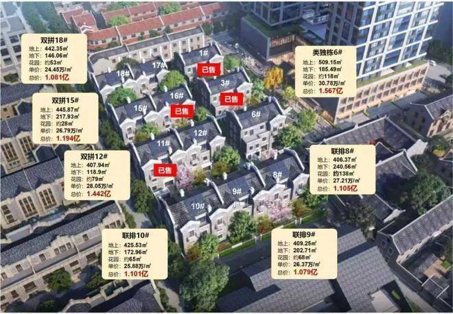 露香园别墅售楼处电话露香园别墅售楼中心电线年楼盘百科首页网站楼盘测评中心电话百科24小时热线(图1)