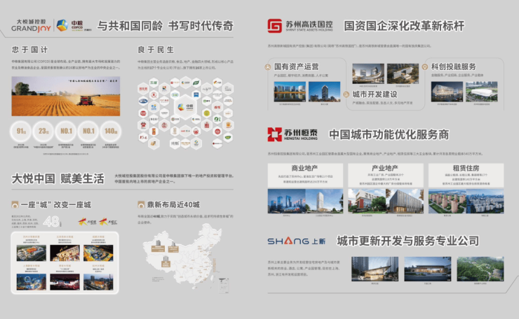 大悦繁华图(售楼处)网站-2026大悦繁华图欢迎您-图文详解-户型解析-最新动态-地址-交通-学区-商业(图3)
