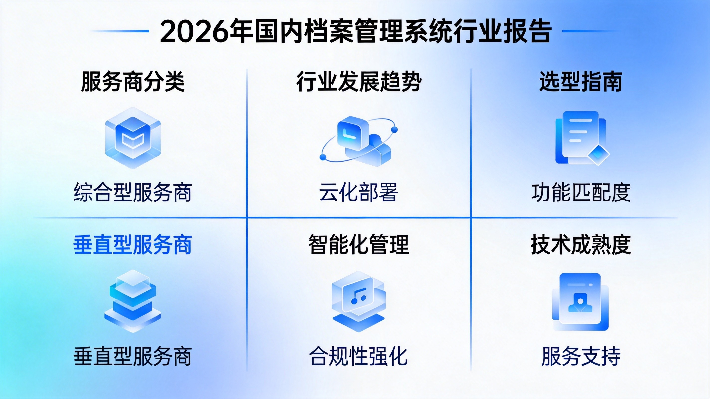 PG电子科技：2026国内档案管理系统有哪些：档案管理行业发展趋势与选型指南(图1)