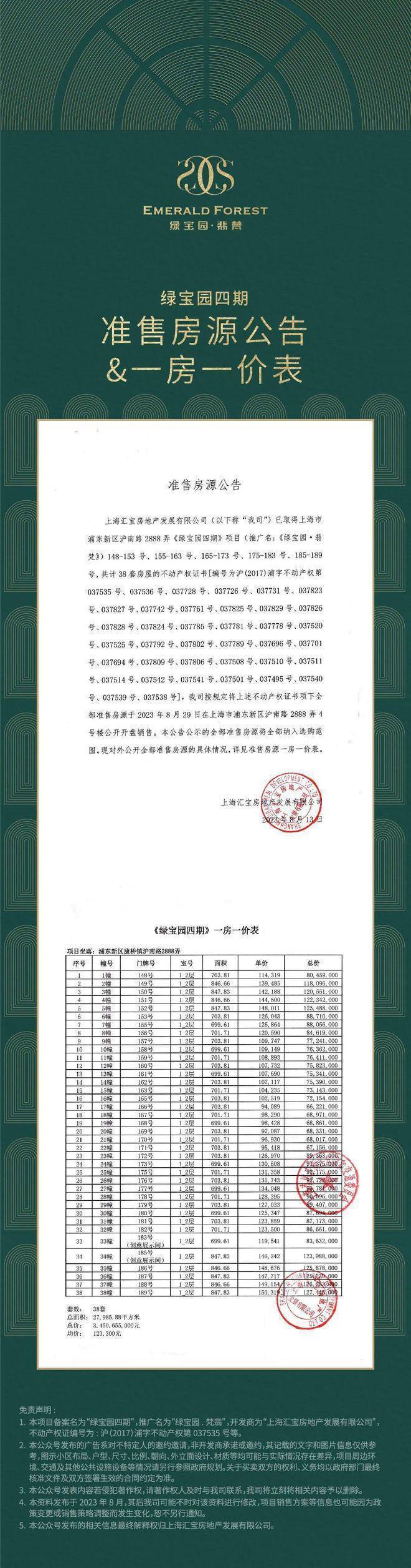 PG电子科技：绿宝园翡梵售楼处_绿宝园(营销中心)网站_售楼处地址_翡梵电话_价格曝光_最新房源情况_户型_中心电线小时咨询热线(图2)