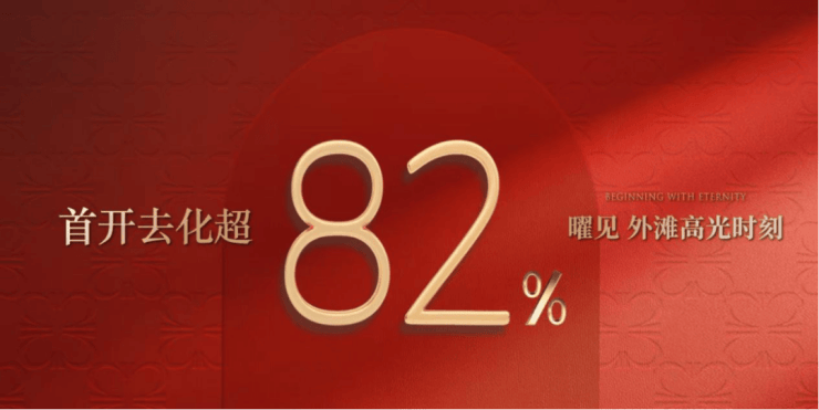 保利外滩曜售楼处电线)保利外滩曜售楼中心地址楼盘百科首页网站楼盘百科首页网站24小时热线电话(图3)