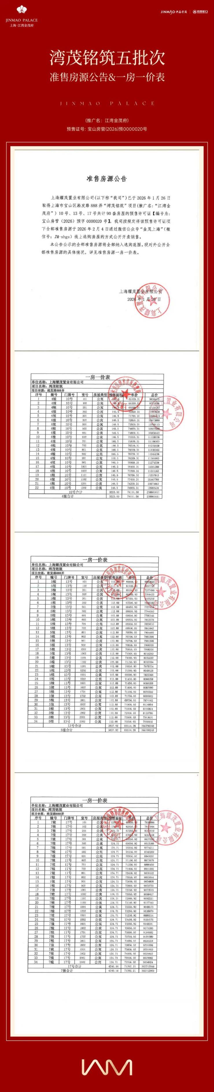 江湾金茂府售楼处电线)江湾金茂府售楼中心地址楼盘百科首页网站楼盘百科首页网站24小时热线电话(图5)