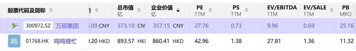 零食量贩万店之战暗中涌动着中国零售的未来(图1)